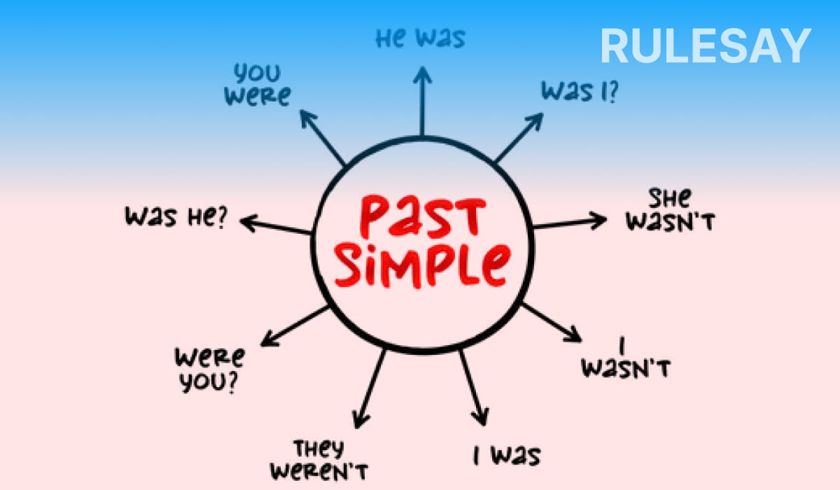 Полезная информация о Past simple: формирование и использование