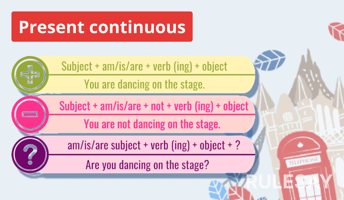 Полезная информация о времени Present continuous: формирование и использование