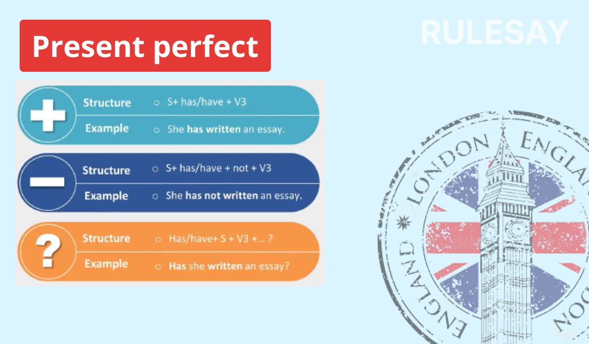 Полезная информация о времени Present perfect: формирование и использование