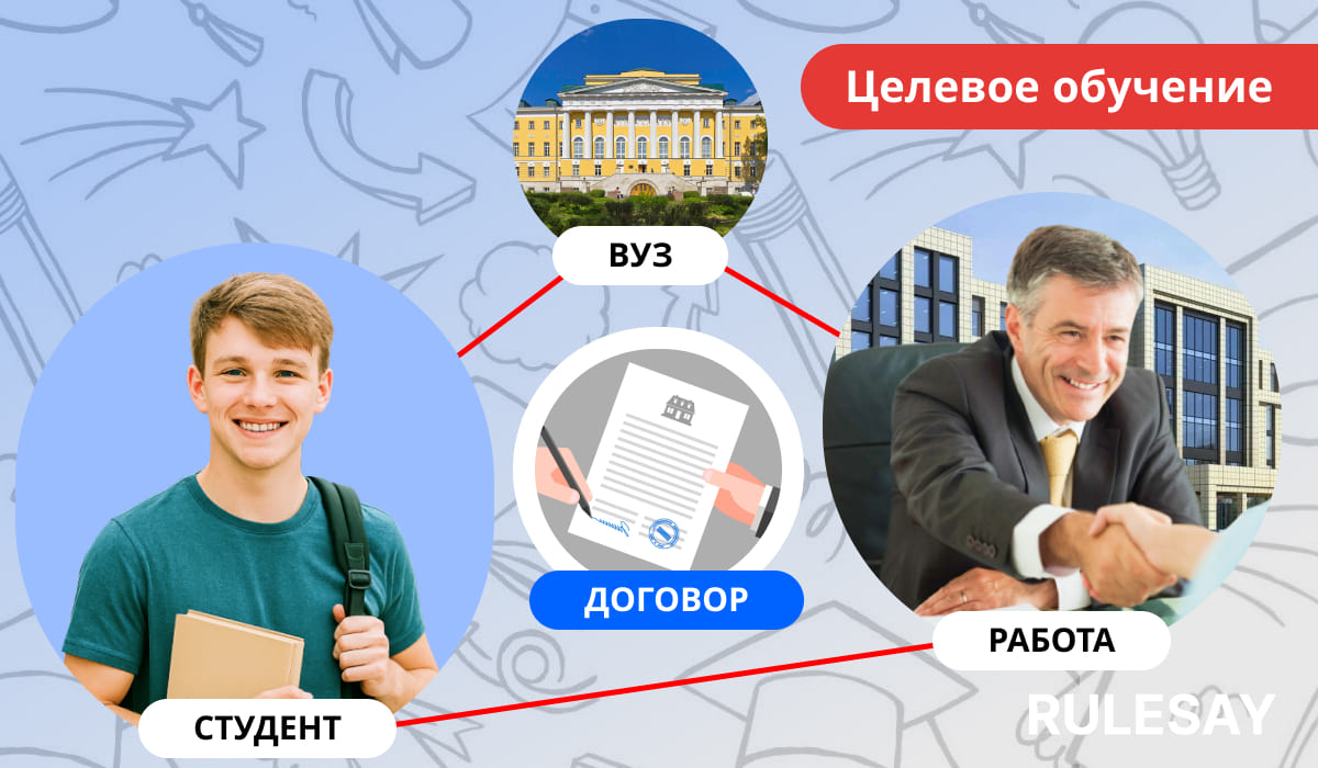 Инфографика, объясняющая целевое обучение: студент, вуз и работодатель связаны договором о подготовке специалиста.