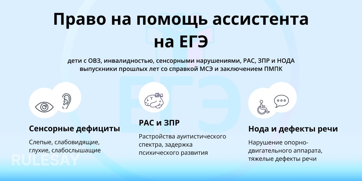 Инфографика о категориях участников ЕГЭ, которые могут получить помощь ассистента: сенсорные нарушения, РАС и ЗПР, нарушения опорно-двигательного аппарата и речи