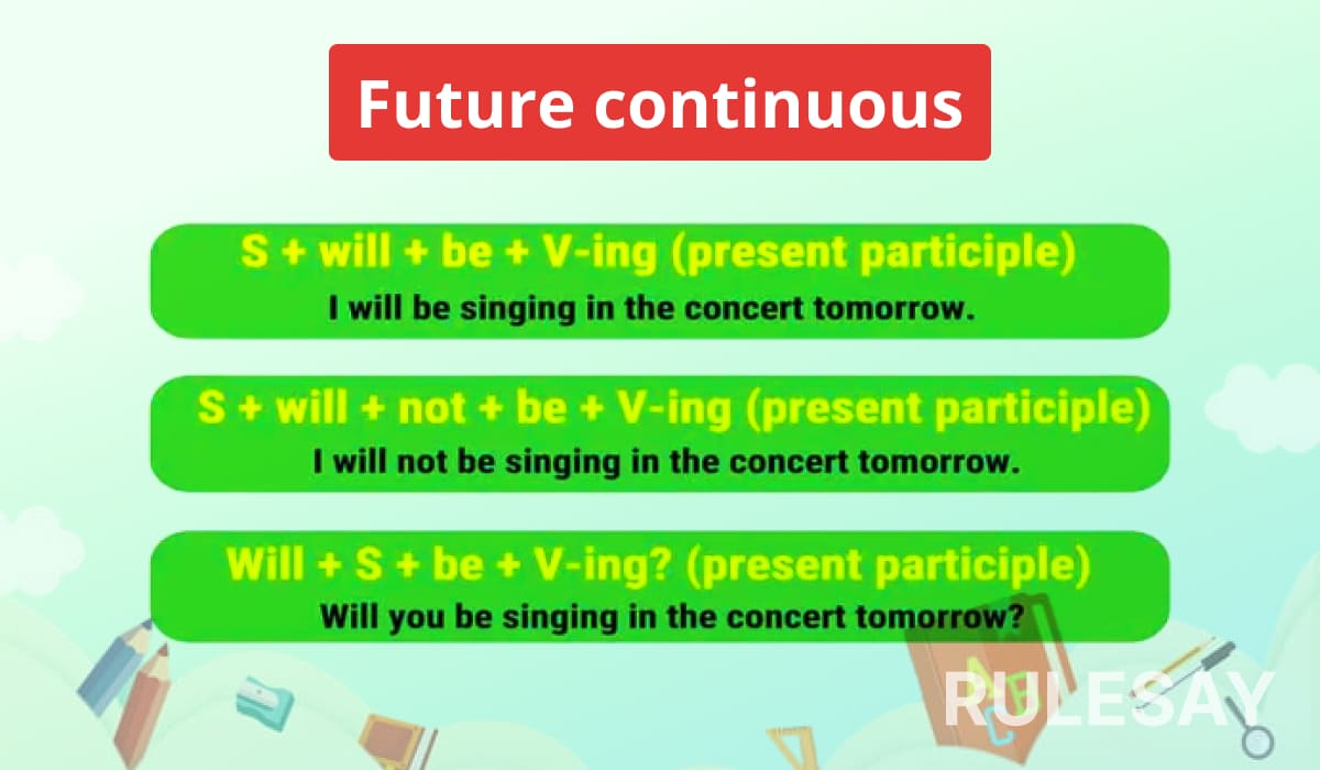Полезная информация о времени Future continuous: формирование и использование
