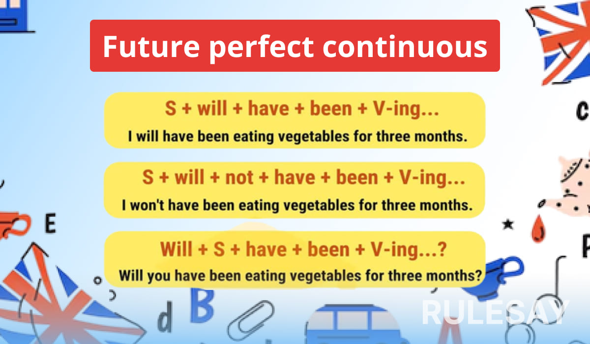 Полезная информация о времени Future perfect continuous: формирование и использование
