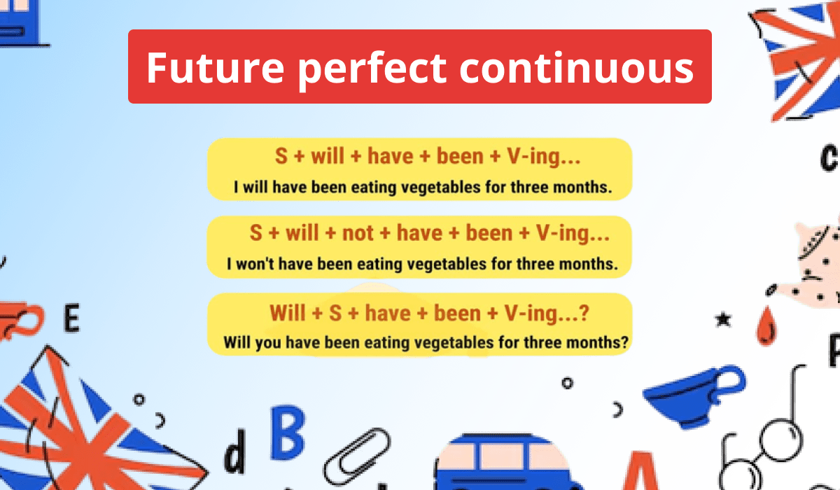 Полезная информация о времени Future perfect continuous: формирование и использование