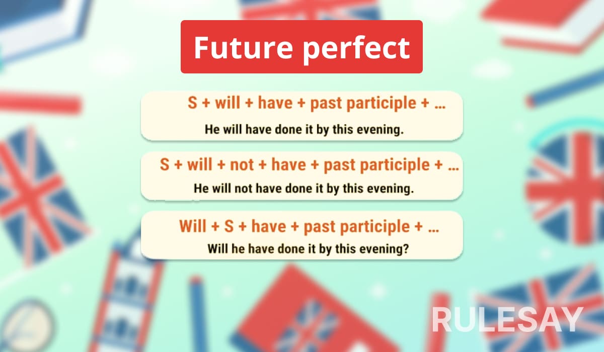 Полезная информация о времени Future perfect: формирование и использование
