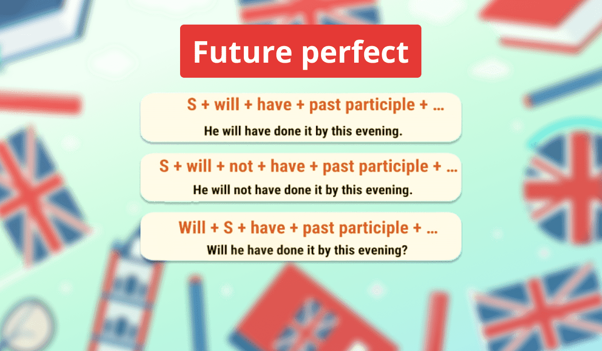 Полезная информация о времени Future perfect: формирование и использование