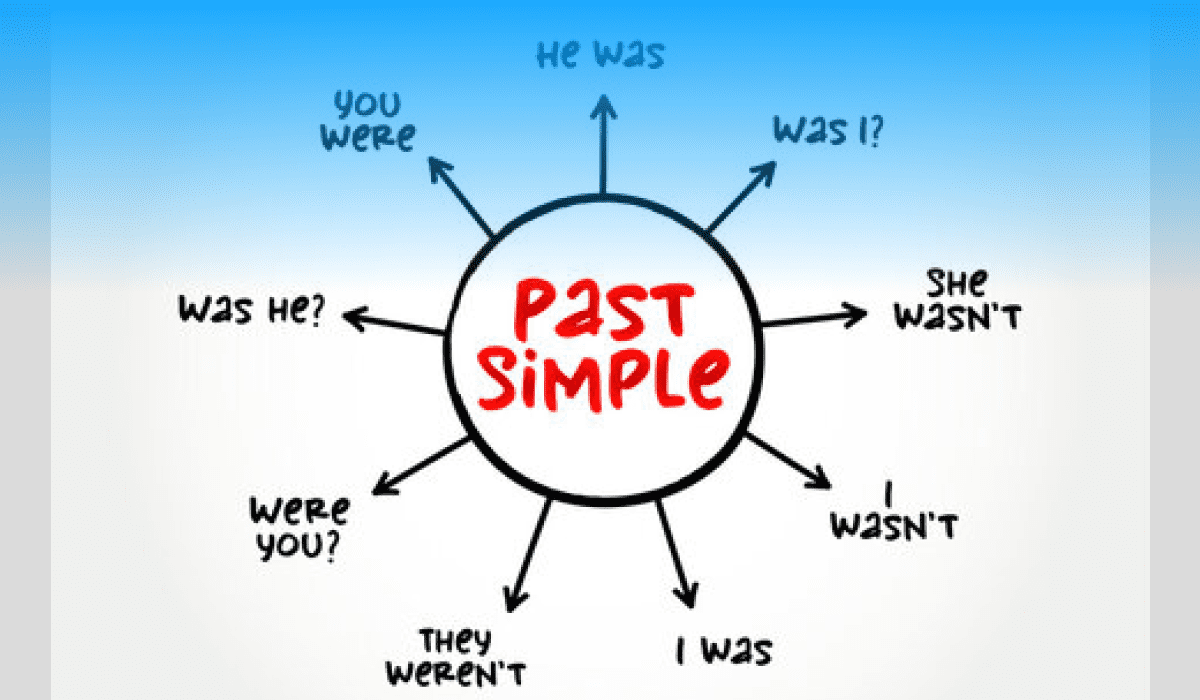 Полезная информация о Past simple: формирование и использование