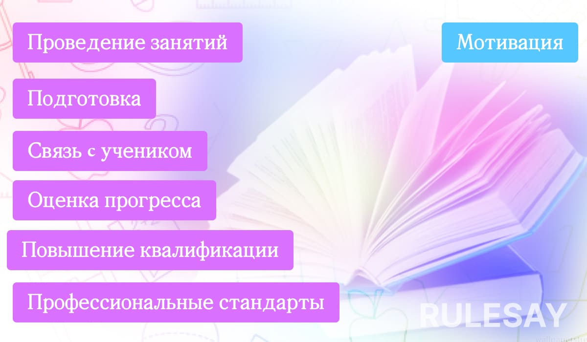 Обязанности репетитора: анализ содержания и факторы влияния