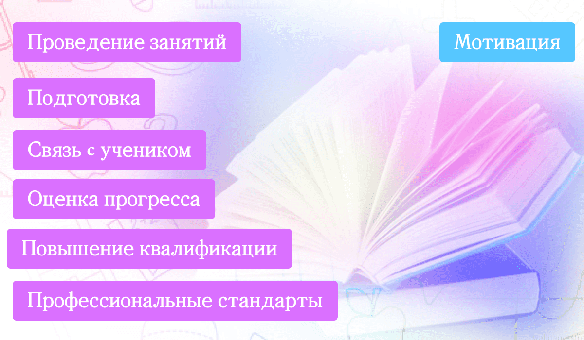 Обязанности репетитора: анализ содержания и факторы влияния