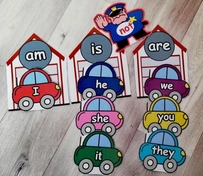 Запоминаем глагол "to be " раз и навсегда