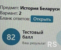 Результаты учеников по истории Беларуси.