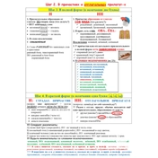Теория по теме "Правописание Н и НН в разных частях речи". В процессе создания учитывались современные методики обучения.