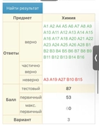 Химия подготовка к ЦТ 2022 год 1 год работы, результат 87 баллов.