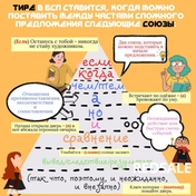 На фото: яркая тетрадь по русскому языку с интерактивными заданиями в Canva, включая таблицы и схемы. Создание включало выбор шаблонов, добавление алгоритмов и иллюстраций в Miro для облегчения обучения.