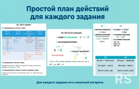 От сложного к простому. Алгоритмы, которые поймёт каждый. Все материалы предоставляются в электронном виде, поэтому нет дополнительных трат.
