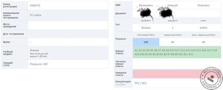 Результат последнего РТ