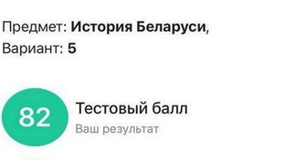 Результаты учеников по истории Беларуси.