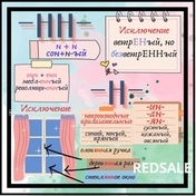 Создаю рабочие тетради, интерактивные задания. Яркие таблицы, схемы, алгоритмы и др. Работаю в программе Canva. Осваиваю доску Miro. Веду свой блог в инстаграме и тик-токе.