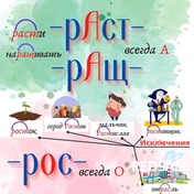 На фото — яркая тетрадь с интерактивными заданиями по русскому языку. Использованы Canva для дизайна и Miro для создания схем. Опубликовано в моем блоге в Instagram и TikTok.